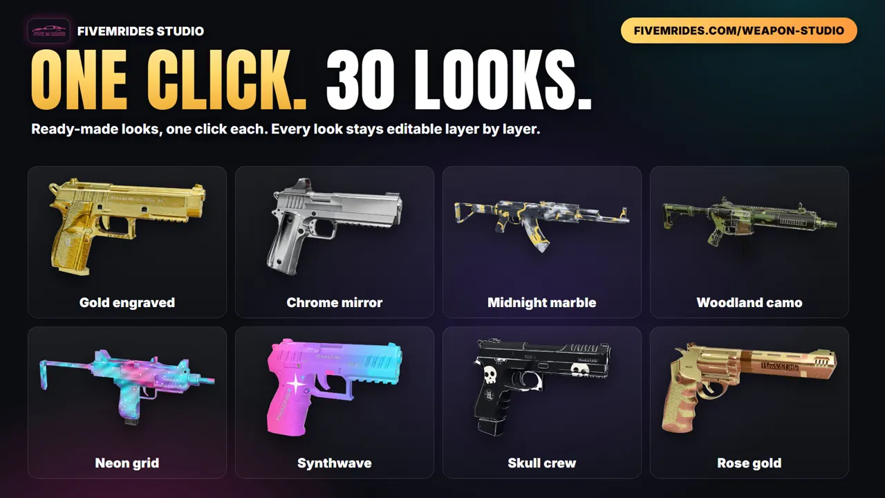 Ready looks in the Weapon Studio
